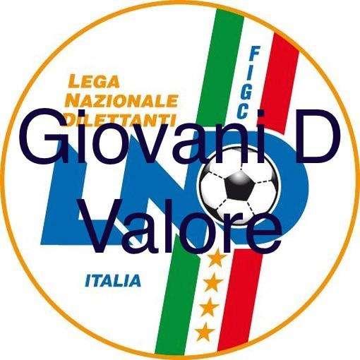 La classifica "Giovani di valore": il Potenza è...