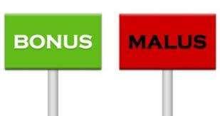 Nel caso in cui i campionati non ripartissero per la prossima stagione si pensa anche ad un "Bonus-Malus".