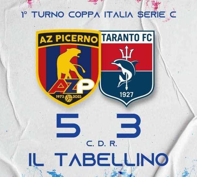 Coppa Italia, Diop riagguanta il Taranto poi i rigori premiano il Picerno