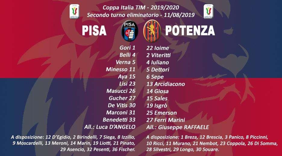 Ecco le formazioni iniziali di Pisa-Potenza