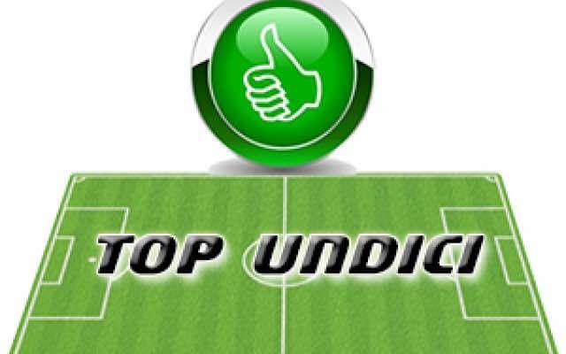 La Top 11 del 18° turno del girone H.