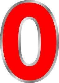 Tutti gli "zero" della serie D.