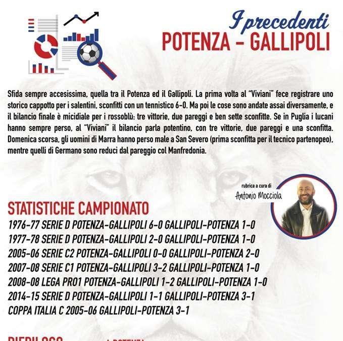 Potenza-Gallipoli: I precedenti.