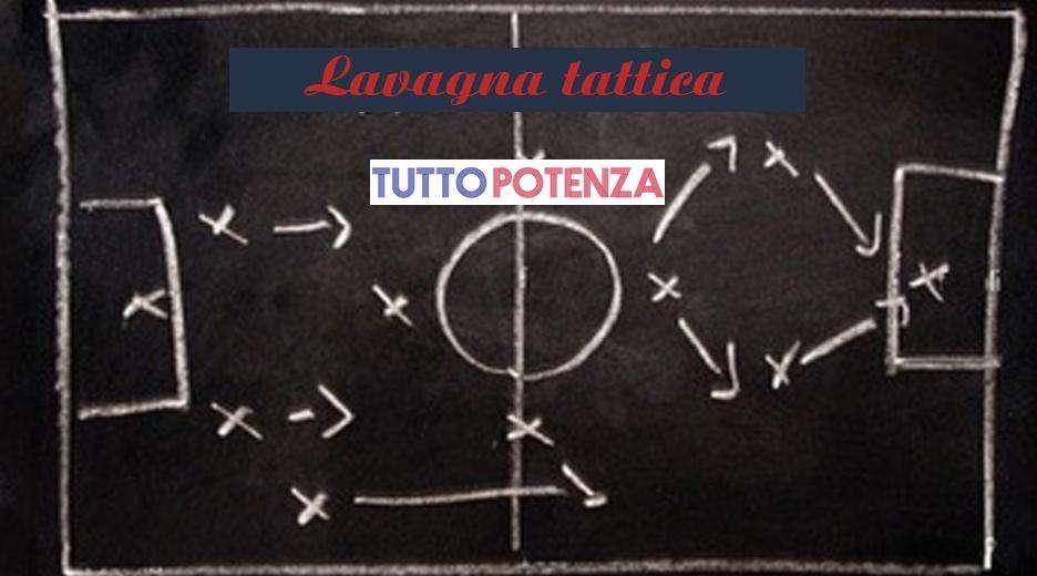 Potenza-Catania... la lavagna tattica...