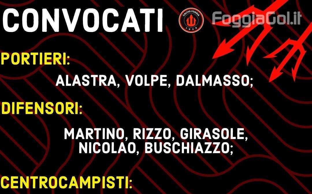 Foggia, ecco i convocati per la sfida di domani a Potenza... non ci sarà "El Tigre" Ferrante