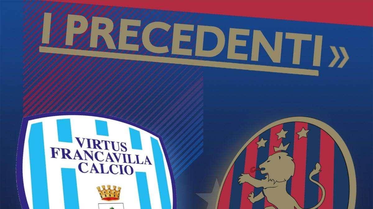 Virtus Francavilla-Potenza, i precedenti