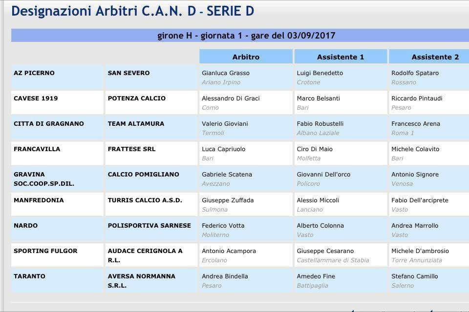 Un fischietto lombardo per Cavese-Potenza...