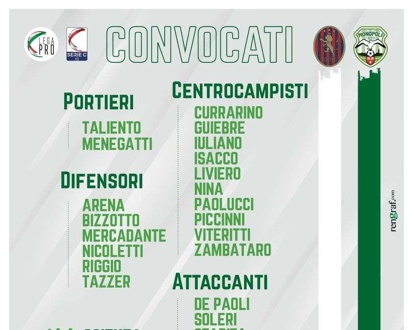 Ecco i convocati del Monopoli in vista del match di Potenza di domani