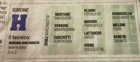 Blandi nella Top 11 del Corriere Dello Sport.