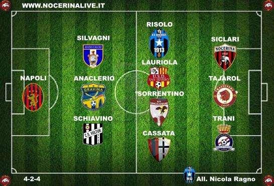 La Top 11 del 13° turno.