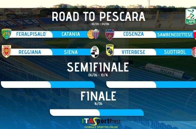 Playoff serie C: i risultati dei quarti e le qualificate alle semifinali...