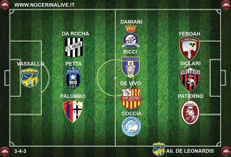 La Top 11 del 32° turno.
