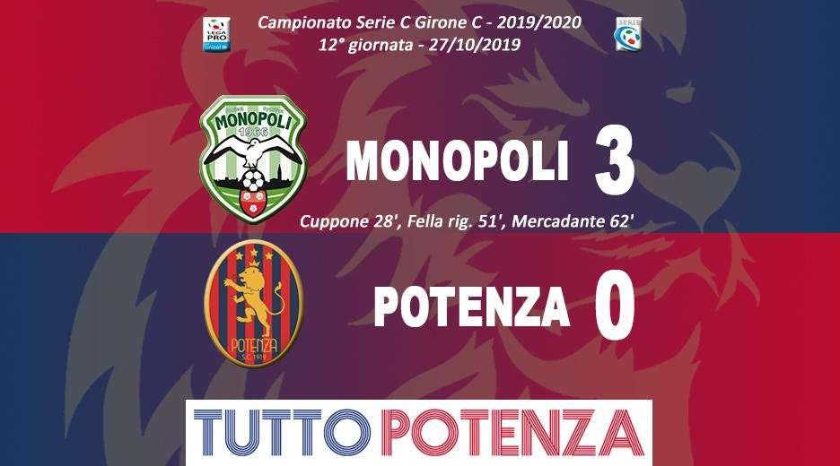 Monopoli-Potenza 3-0, il tabellino del match