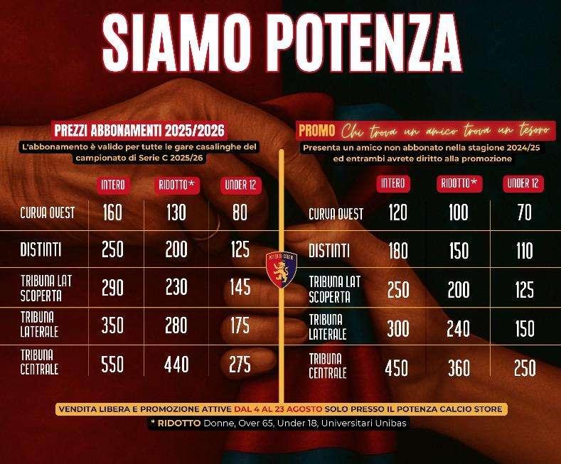 SIAMO POTENZA. Dal 4 al 23 agosto aperta la vendita libera della campagna abbonamenti 2025/26