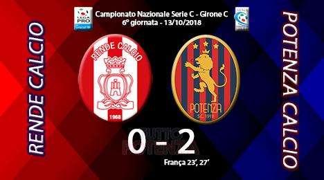 Rende-Potenza: 0-2, il tabellino del match