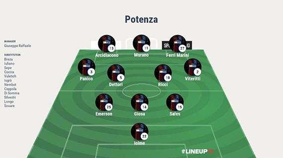 Potenza-Reggina, le probabili formazioni