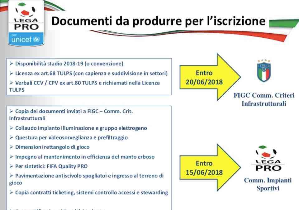 Iscrizione serie C: ecco i documenti che il Potenza dovrà trasmettere alla Figc entro il...