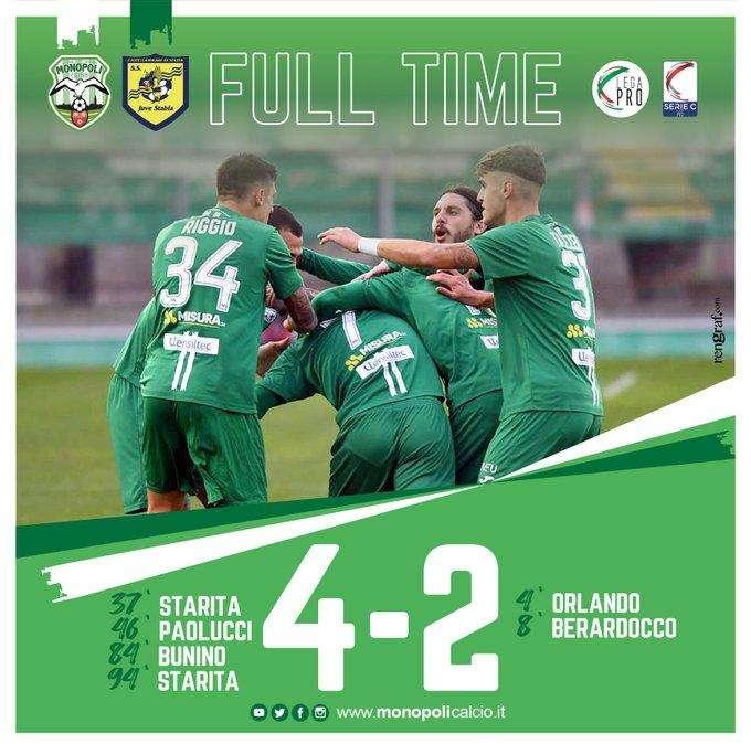Nel primo match del 20° turno Monopoli-Juve Stabia 4-2