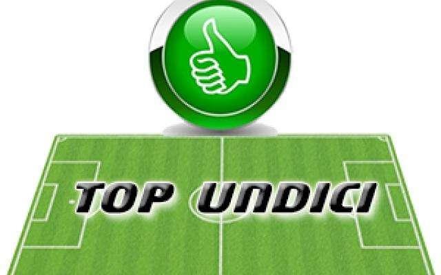 La Top 11 del girone H....