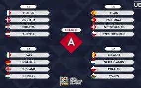 Sorteggi Nations League 2022: Italia nel gruppo 3 con Germania, Inghilterra e Ungheria