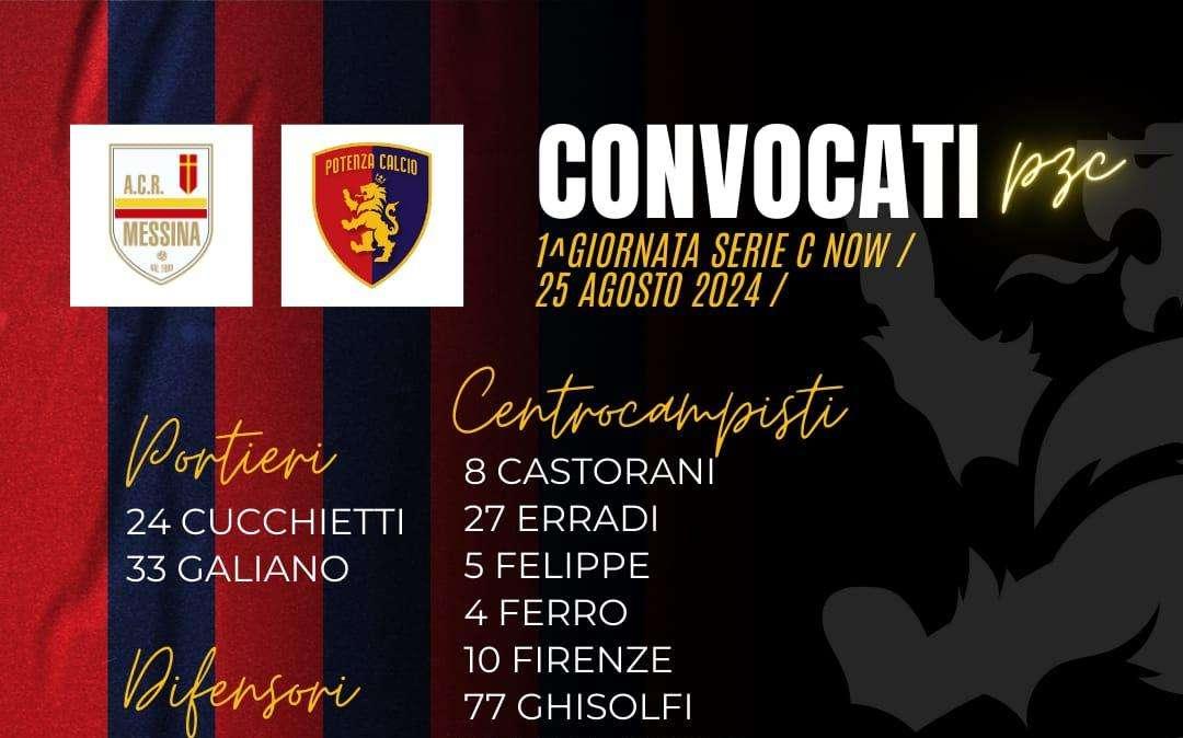 Messina-Potenza i convocati di mister De Giorgio per l'esordio al San Filippo-Franco Scoglio