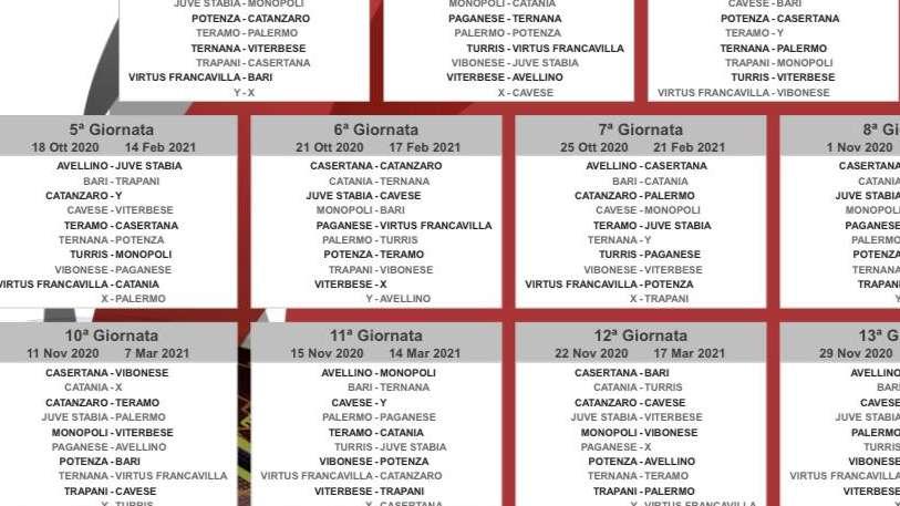 Serie C girone C, classifica aggiornata e prossimo turno