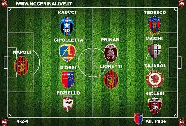 La Top 11 del 29° turno.
