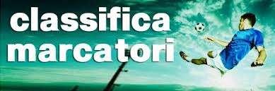 Serie D girone H ecco la classifica marcatori.