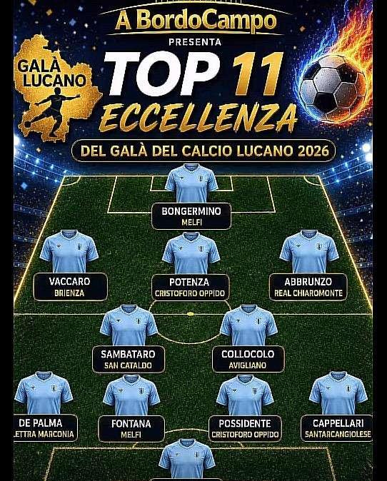  La TOP 11 di Eccellenza: la qualità sale sul palco del Galà del Calcio Lucano 2026
