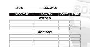 Serie C Girone C, ecco una lista di calciatori i cui contratti scadranno il 30 Giugno
