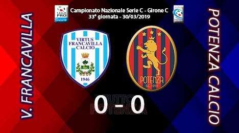 Virtus Francavilla-Potenza: 0-0, il tabellino del match