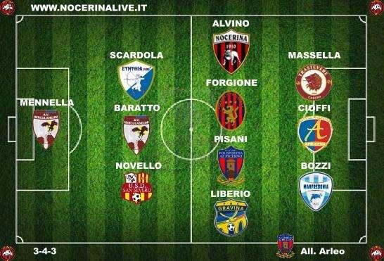 La Top 11 del 7° turno: c'è Forgione...