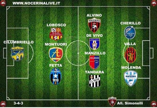 La Top 11 del 10° turno...