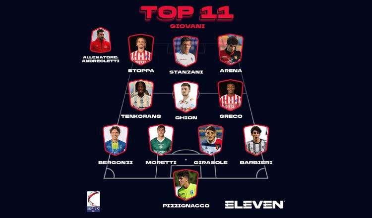 Nella Top 11 di Eleven Sports è presente anche il difensore del Potenza Girasole
