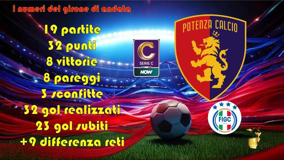 Classifiche a confronto: il Potenza gira a +9 ma...