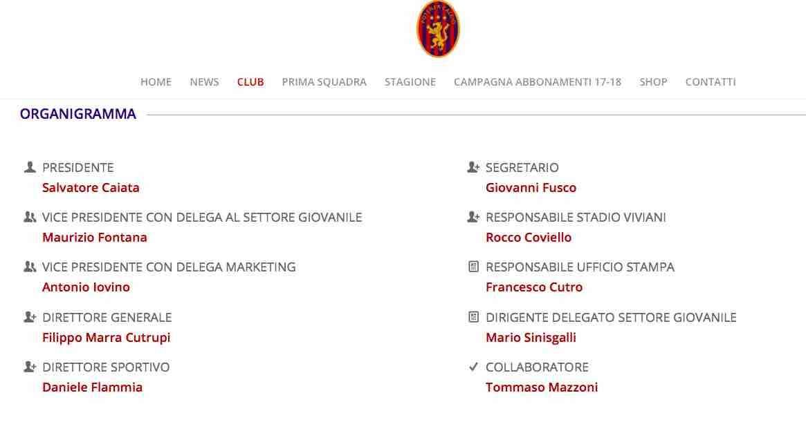 Ecco l'organigramma societario ma...