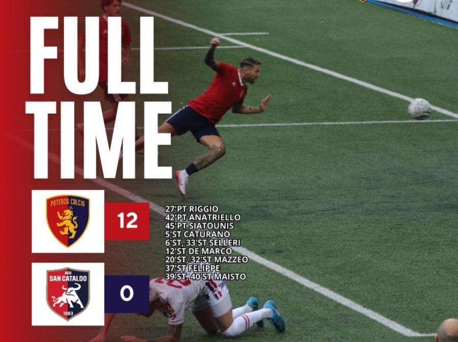 Finisce 12-0 l'allenamento del Potenza con il San Cataldo