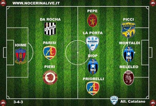 La Top 11 del 34° turno.
