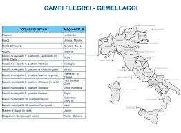 Campi Flegrei? Io me ne andrei... anche in Basilicata