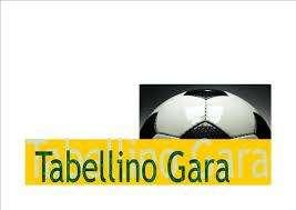 Gravina-Potenza 1-1...ecco il tabellino del match...