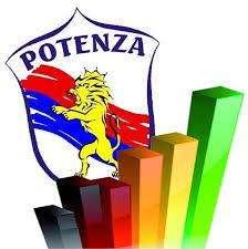 Manfredonia-Potenza ecco i precedenti.