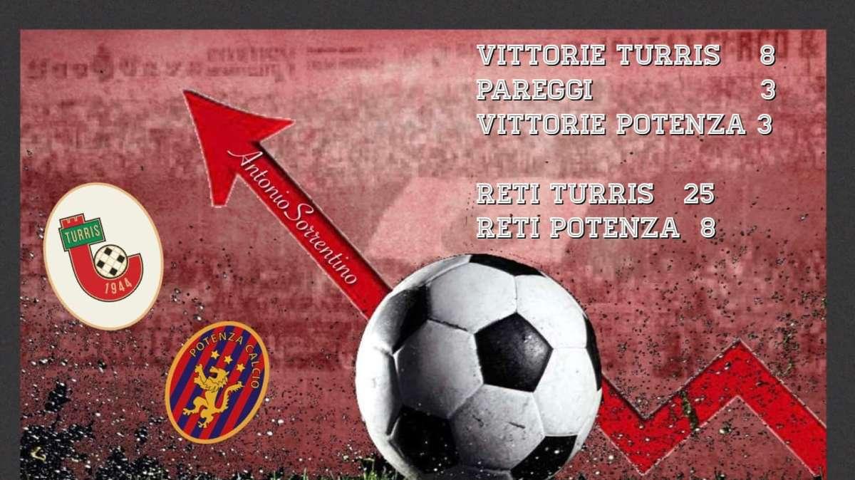 Turris-Potenza, ecco i precedenti dei match disputati al "Liguori"