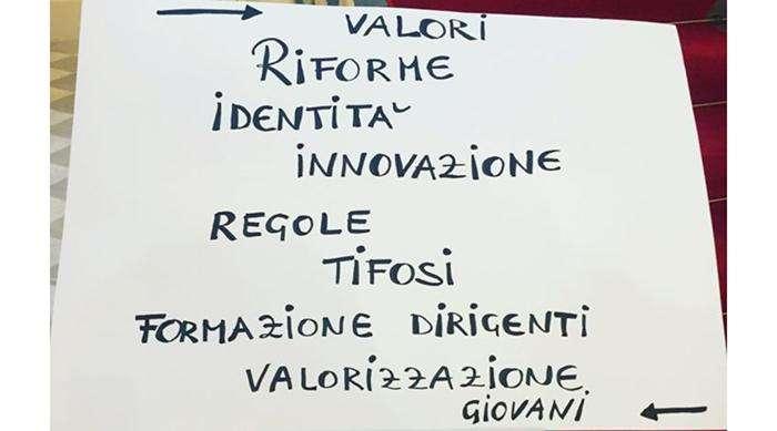 In Lega Pro un cartello che indica...