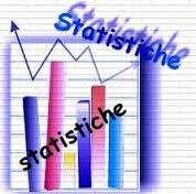 Tutte le statistiche del girone H di serie d dopo la nona giornata.