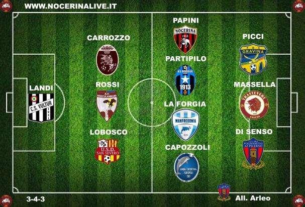 La Top 11 del 25° turno.