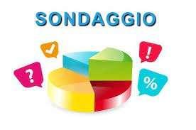 SOGNO O SONDAGGIO?! Vi piace l'idea del gruppo dei potentini di fare nascere una nuova associazione o preferireste l'azionariato popolare?