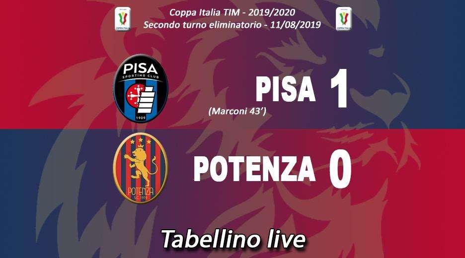 Il tabellino live di Pisa-Potenza