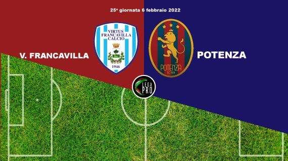 Virtus Francavilla-Potenza, le formazioni ufficiali
