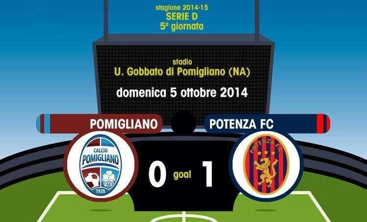 Potenza-Pomigliano ecco i precedenti.