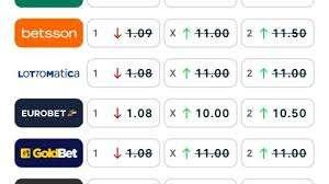 Lo strano caso delle quote scommesse della partita Cerignola-Monopoli